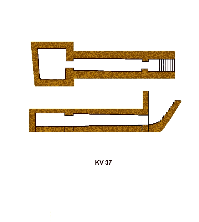 KV 37, Tal der Könige